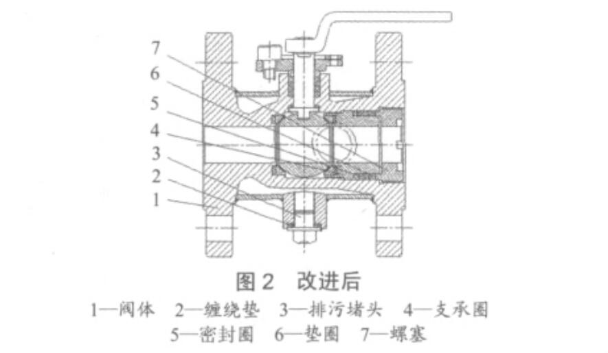 图2保温球阀改进后